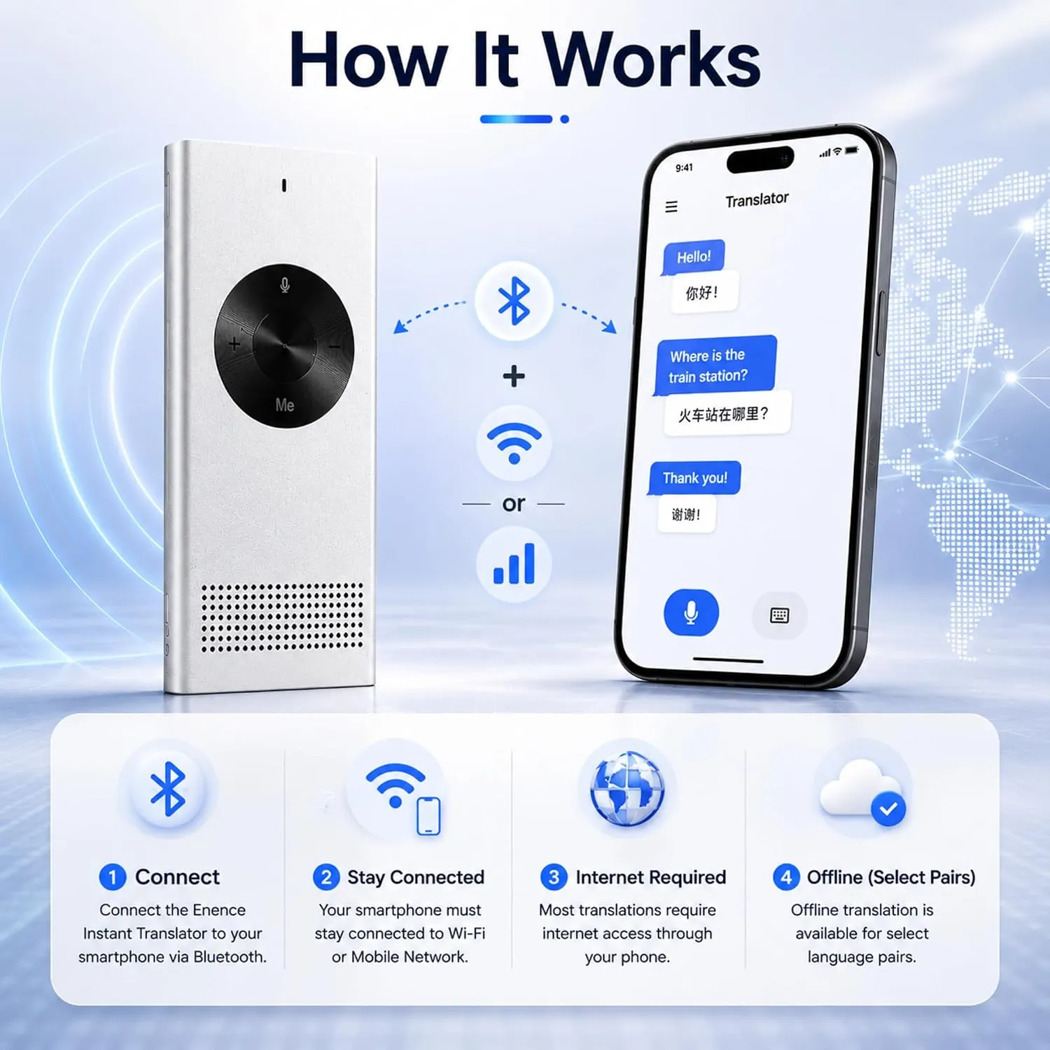Enence voice translation